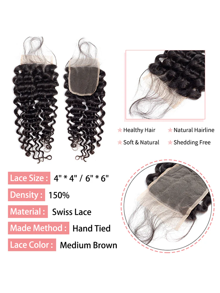 CurlyMe Deep Wave Hair 4x4 Lace Closure-Natural Black - Image 3