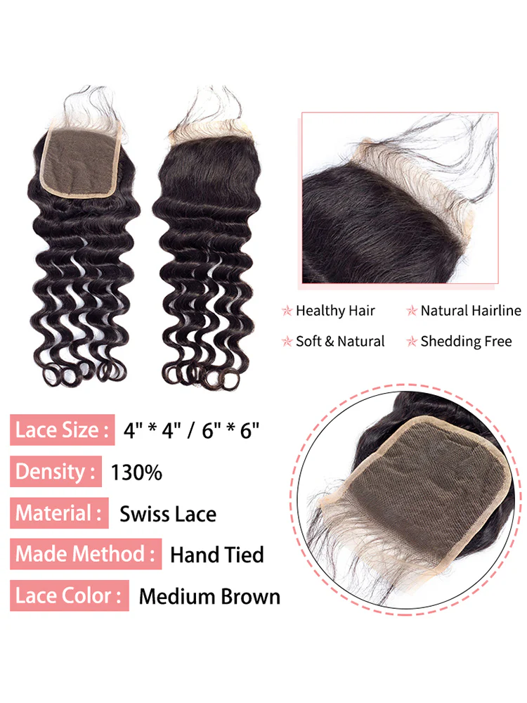 CurlyMe Loose Deep Wave Hair 4x4 Lace Closure Natural Black - Image 4